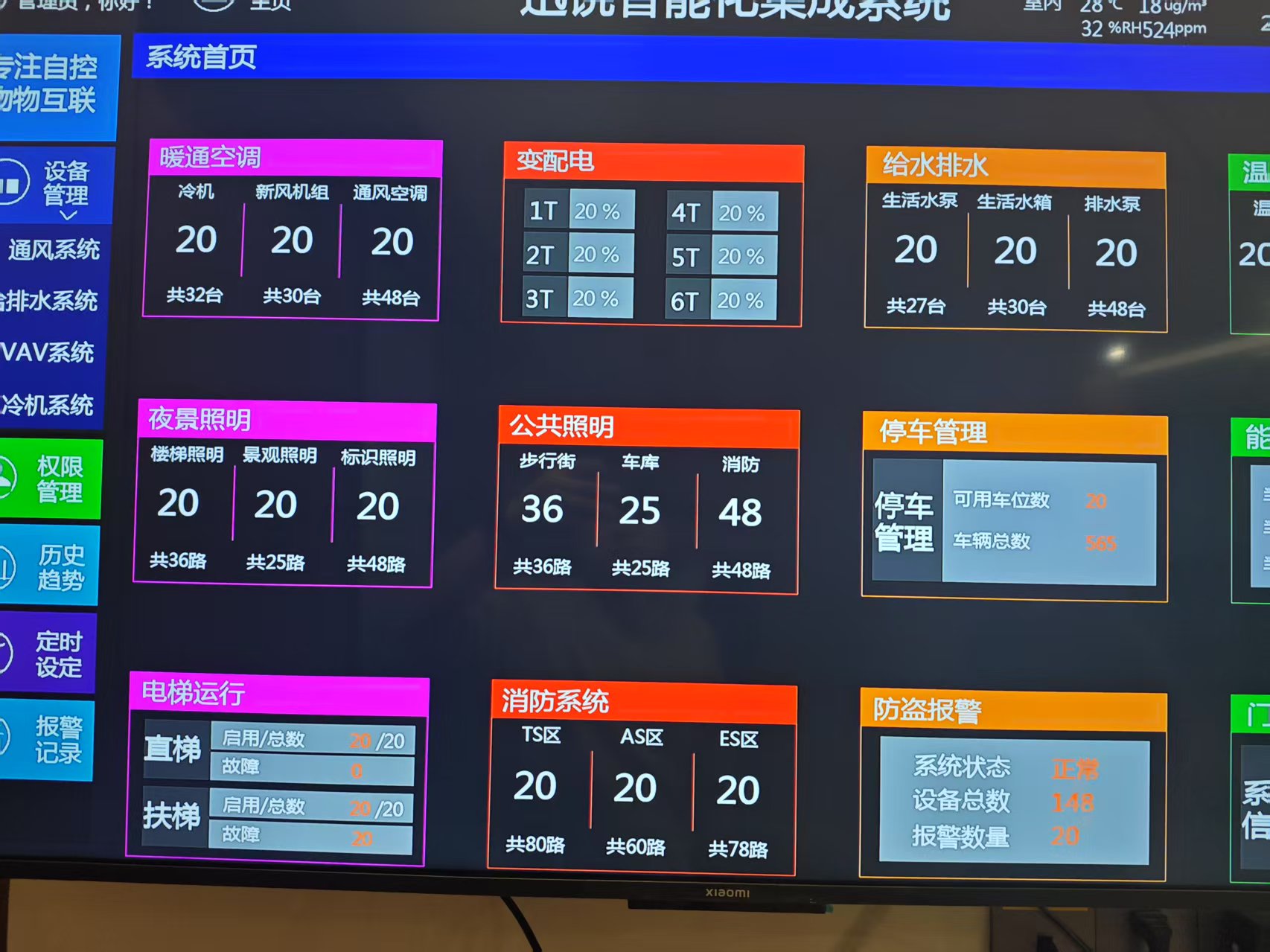 揭秘商业综合体机电工程的创新与挑战-3