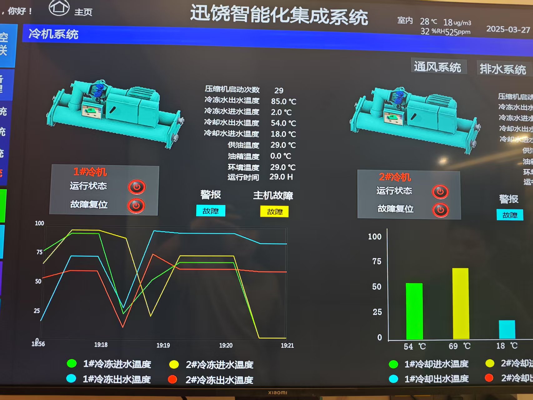 揭秘武汉洁净室空调从设计到运行-2